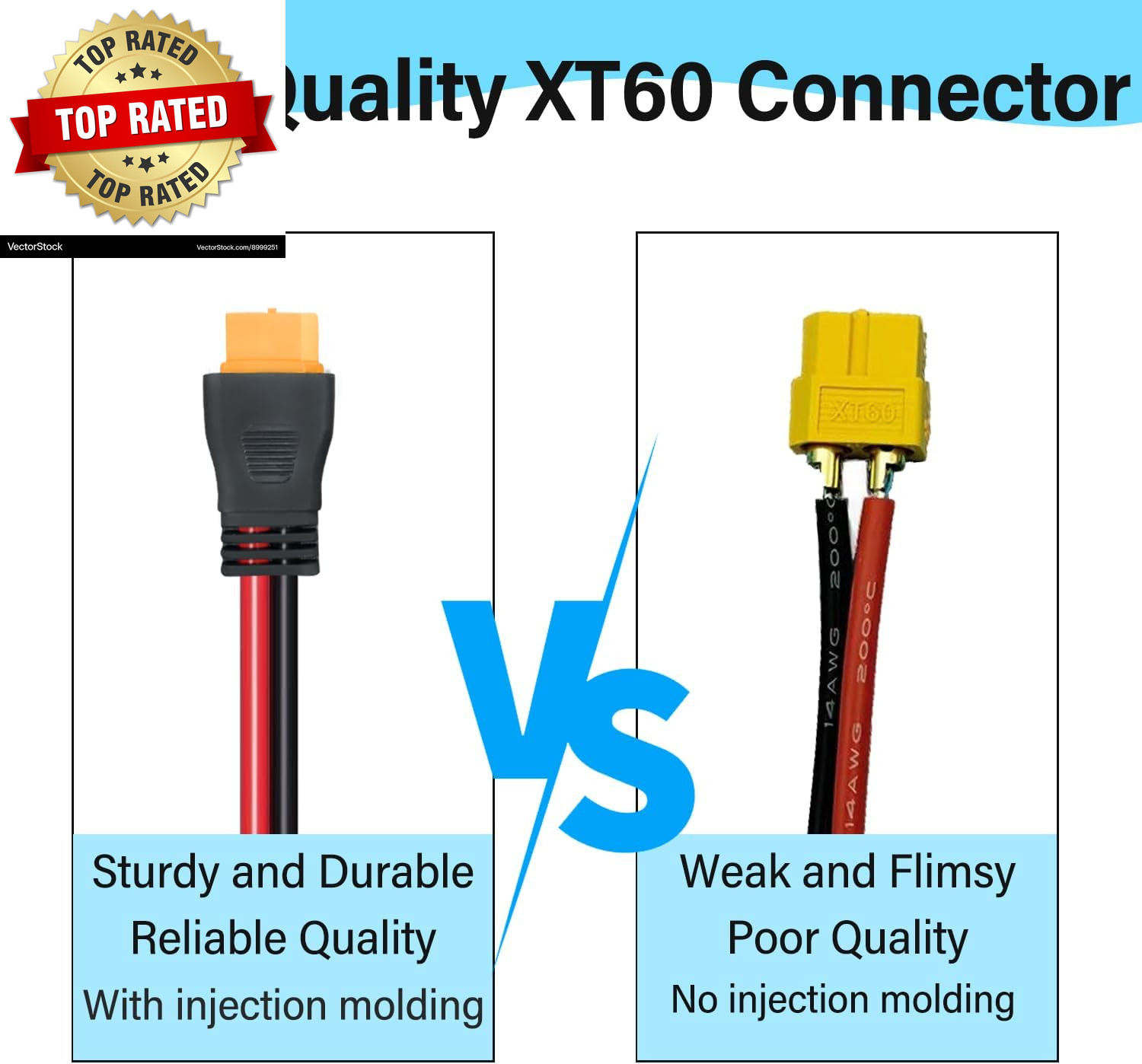 10AWG XT60 to Alligator Clips,Xt60 to Battery Alligator Clip Cable with Quick
