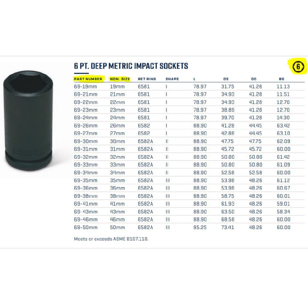 Wright Tool 69-30MM 3/4″ Drive Deep Impact Socket 6-Point Metric 30 mm