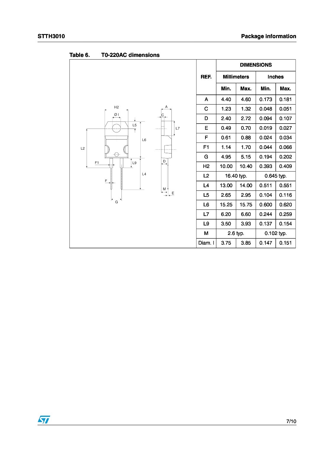 30 Amp – 1000 V Diode – STTH3010W – TO-247 – 1,000 Volt – 30 A – Tj 175C – 42ns