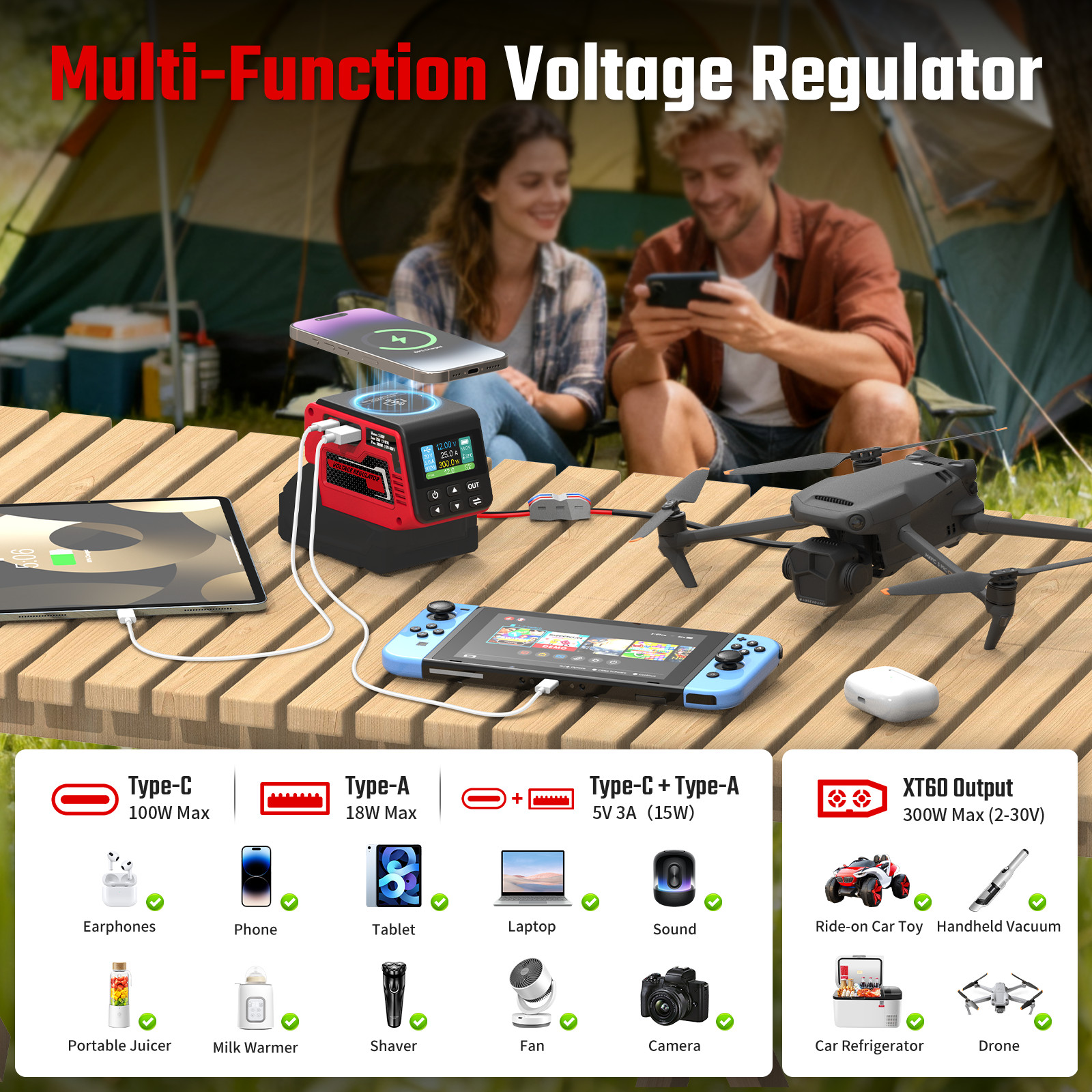 2-Pack 300W Power Regulator Compatible with Milwaukee 18V Battery, DC 2-30V