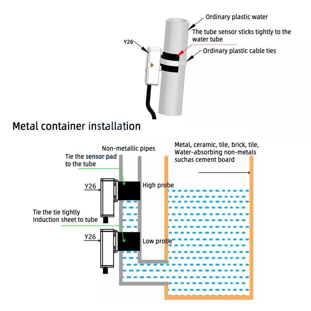 1/2x Non-Contact Water Liquid Level Sensor, DC 5-12V/24V 5mA 500ms Contactless
