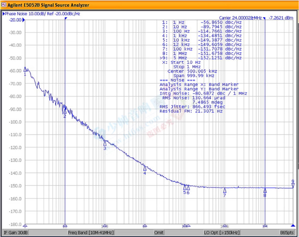 1PCS 13MHZ 13.000MHZ TCXO 0.1ppm Ultra precision Golden Oscillator for USB DAC
