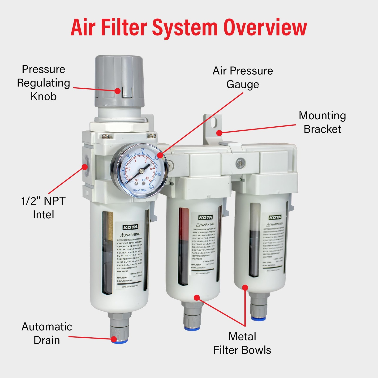 3-Stage Air Dryer System 1/2″ NPT | Filter + Dryer + Regulator | Heavy Duty