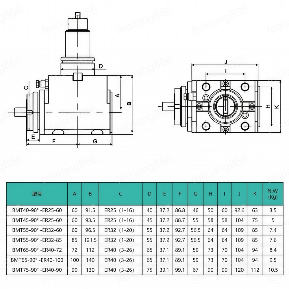 BMT Live Driven Tool Holder 0° 90° For Slant Bed Turning Milling Lathe Turret