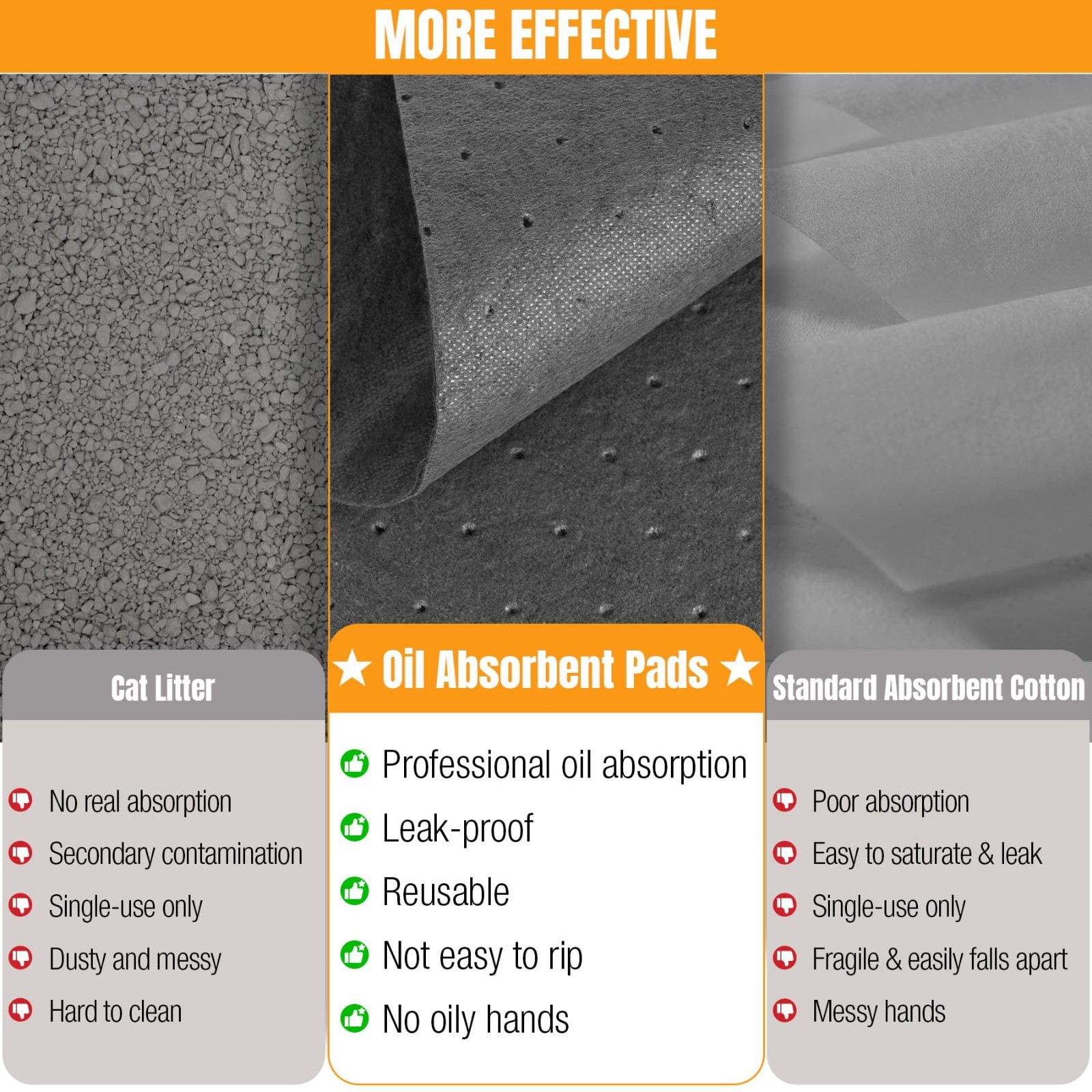 100Pcs Oil Absorbent Pads 13″x10″x2mm Meltblown Polypropylene Mats Hand-Tear Lin