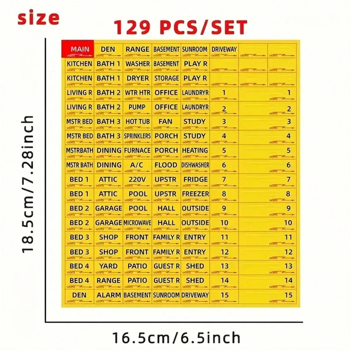 129PCS Circuit Breaker Box Labels Fuse Box Electrical Panel Identification Set