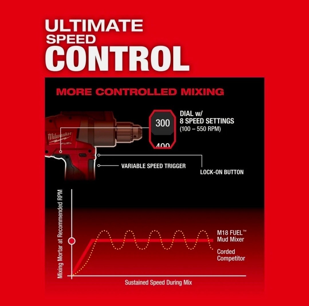 Milwaukee 2810-20 M18 FUEL Mud Mixer with 180° Handle Bare Tool