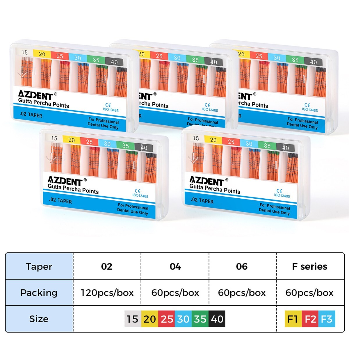 AZ Dental Absorbent Paper Points/Gutta Percha Points w/Scale Obturating Tips Bar