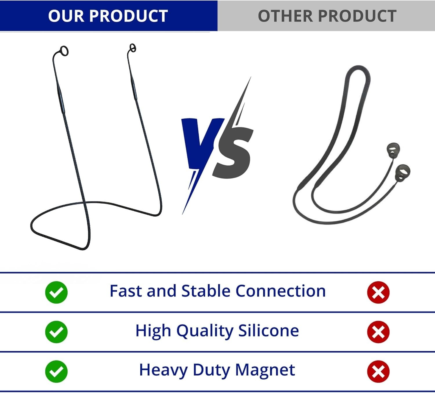 2-Pack Magnetic Connector Cord for Loop Earplugs – Tug-Resistant & Durable