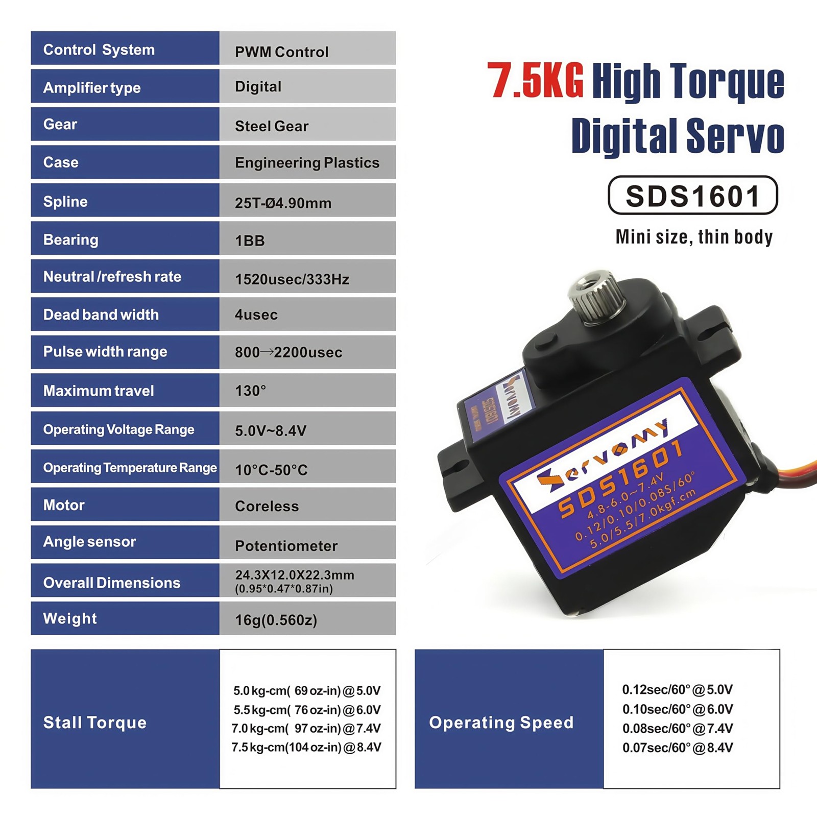 -SDS1601, High Torque Coreless Digital Micro Servo, 7.5Kgf.cm 0.07s 8.4V, Met…