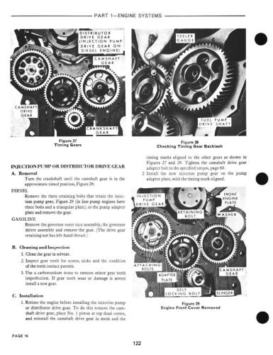 Ford 2000 3000 4000 5000 7000 (3400-5550) Tractor Service Shop Manual 1965-1975
