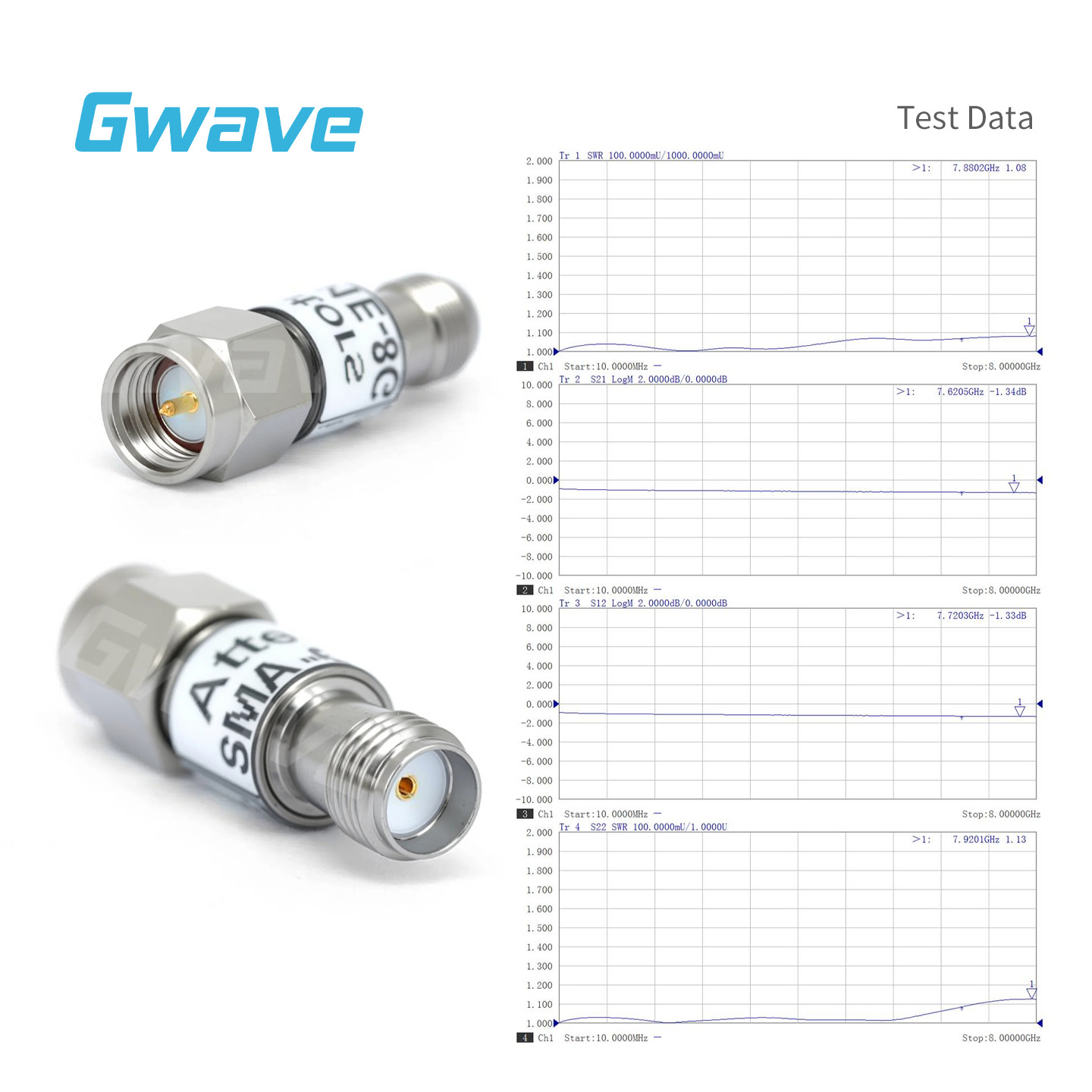 SMA Fixed Attenuator with Brass Tri-Metal Plated Body | DC-8GHz