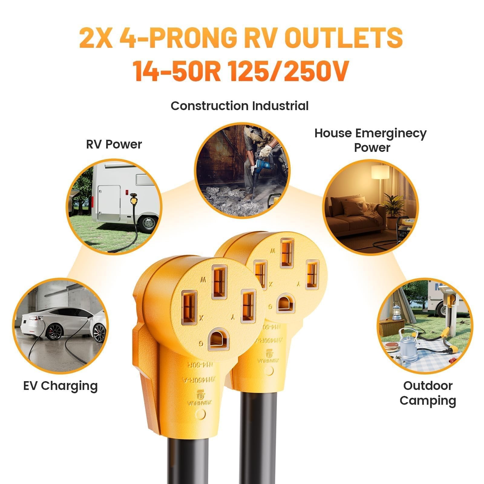 50 Amp Y Splitter for RV/EV Charging, ETL Listed, NEMA 14-50P to 2X 14-50R Ad…