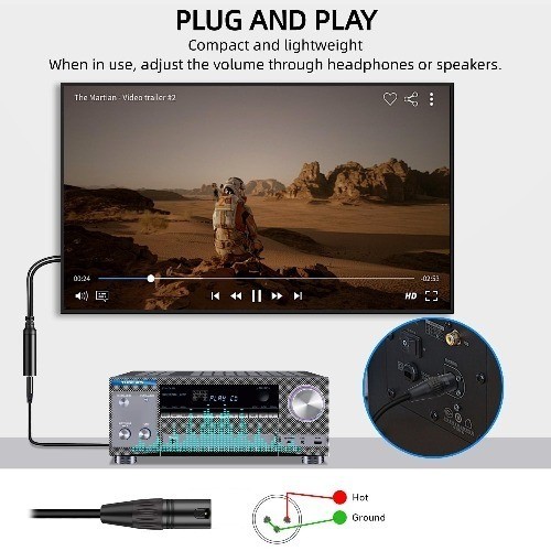 192KHz DAC Optical to XLR Converter, Optical to Unbalanced XLR Mal Size: 3.3FT