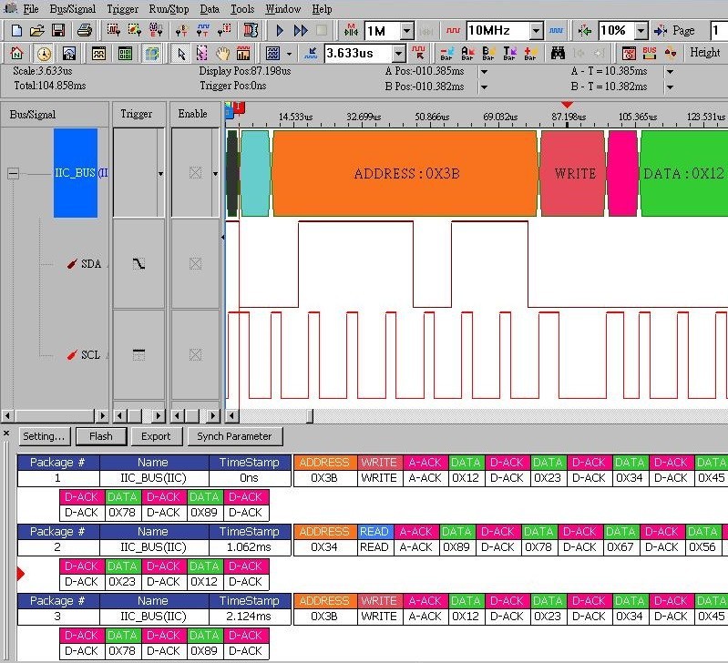 Zeroplus Logic Analyzer LAP-C 16064 with 136+ Free Protocols, High-Speed Digits