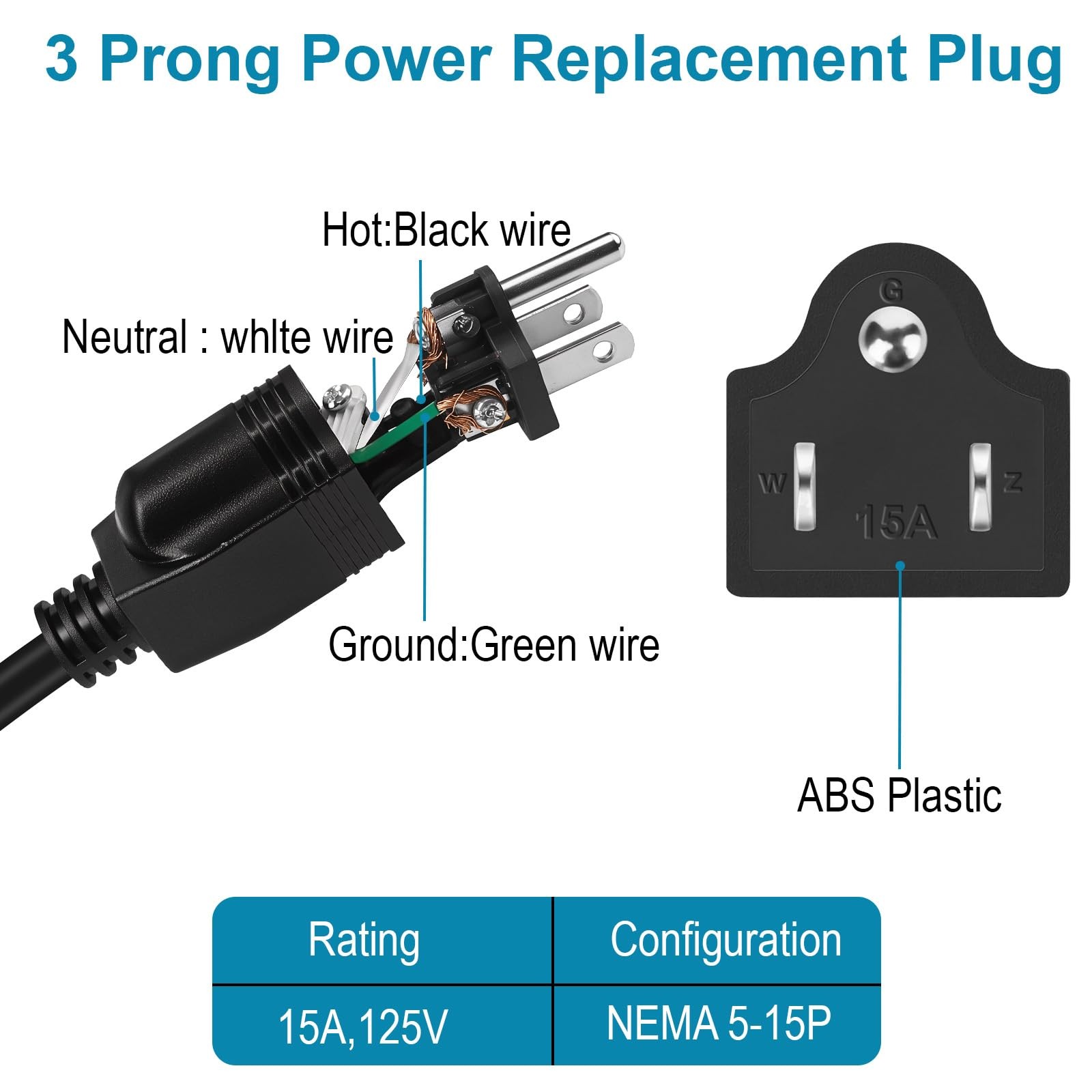 Electrical Replacement Plugs Male End Extension Cord 125V 15A 2Pole 3Wire 2 P…
