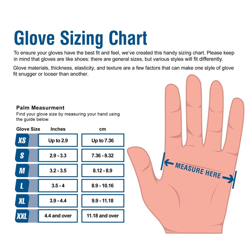 Gloveworks Black Nitrile Gloves 5 Mil Xxl Pack Of 1000 Heavy Duty Disposable