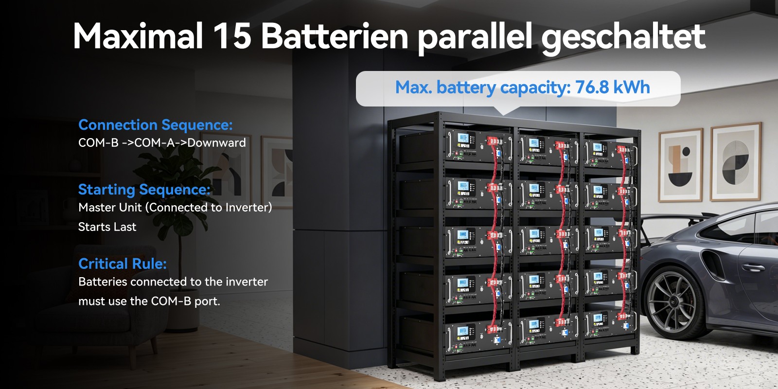 5.12kWh 48V 100Ah LiFePO4 Lithium Battery Server Rack Battery 3U Solar System