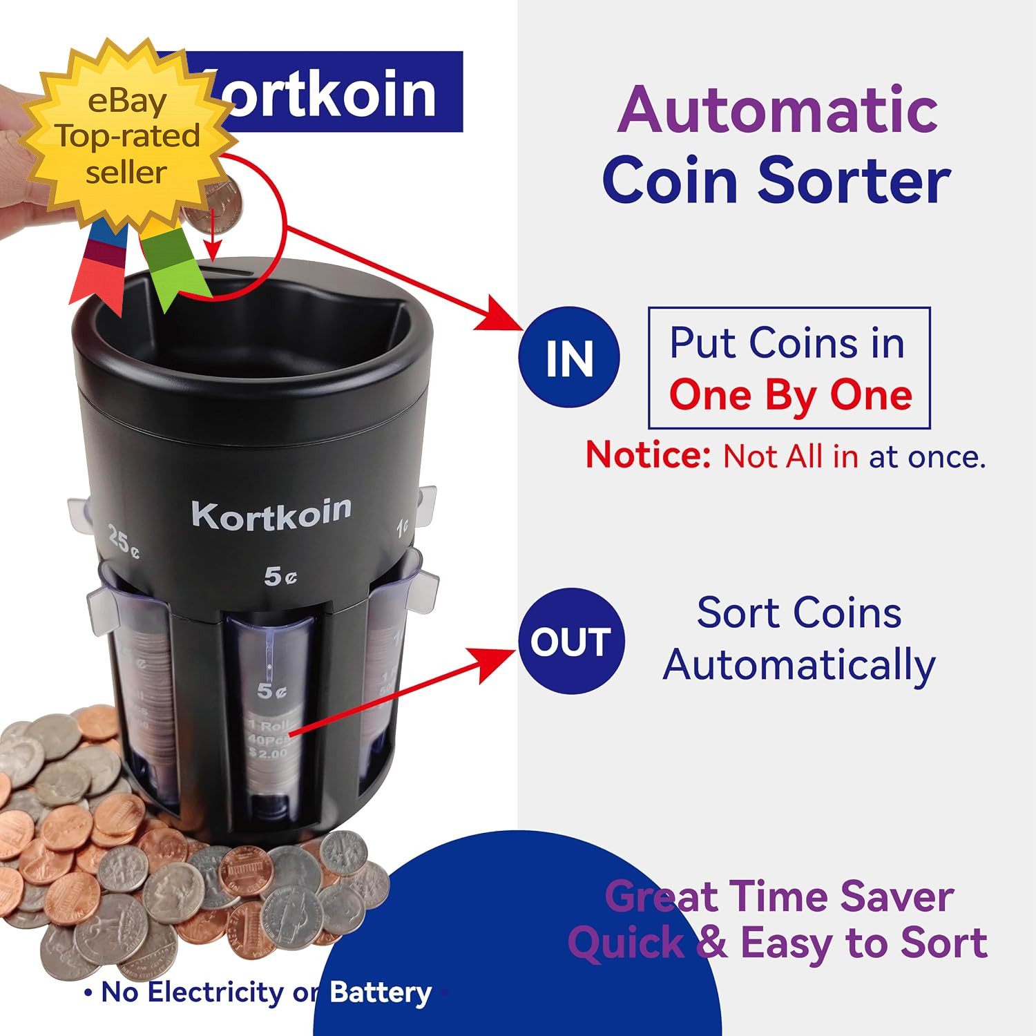 Automatic Coin Sorter 5 In 1 Coin Counter Machine Coin Wrappers Change Sorting
