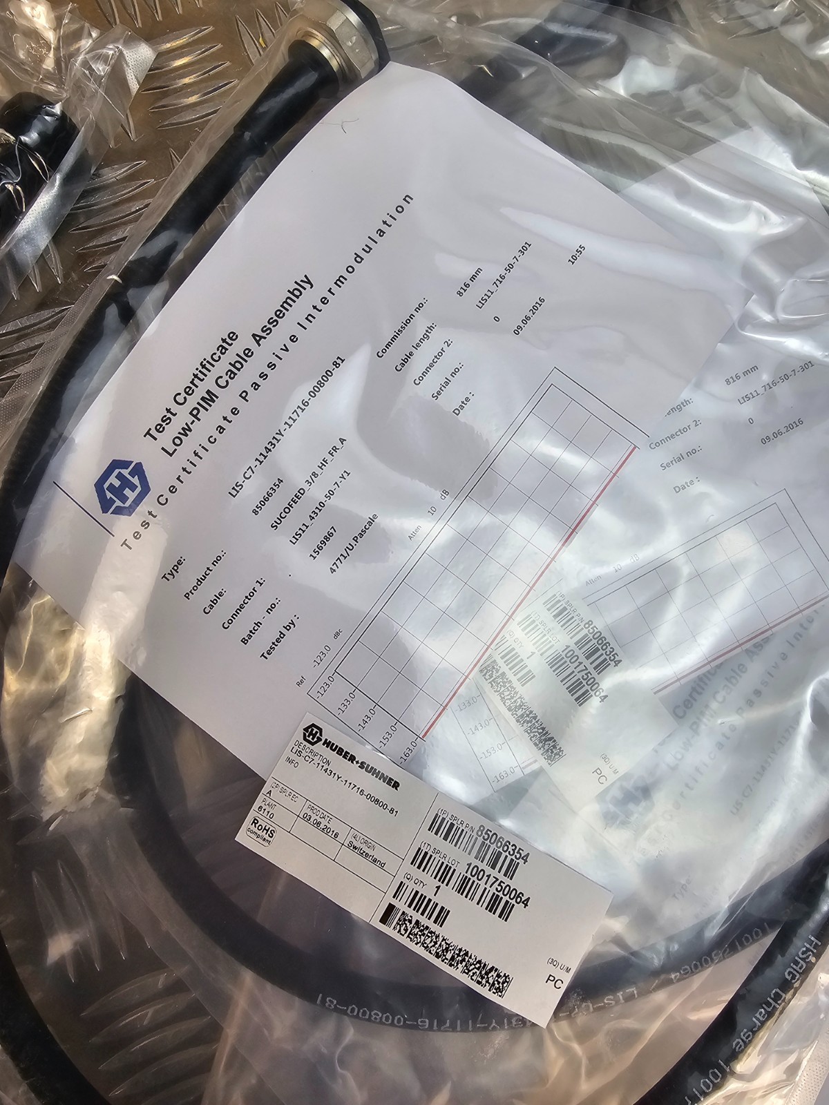 New Huber+Suhner Low PIM RF Cable 0.8m – Lot of 5
