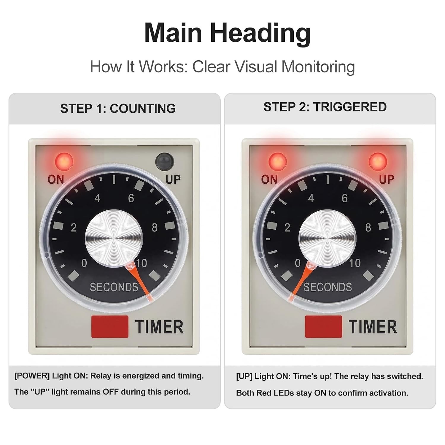 8-Pin AC 110V Time Delay Relay – Reliable 60S Solid State Timer for Automation