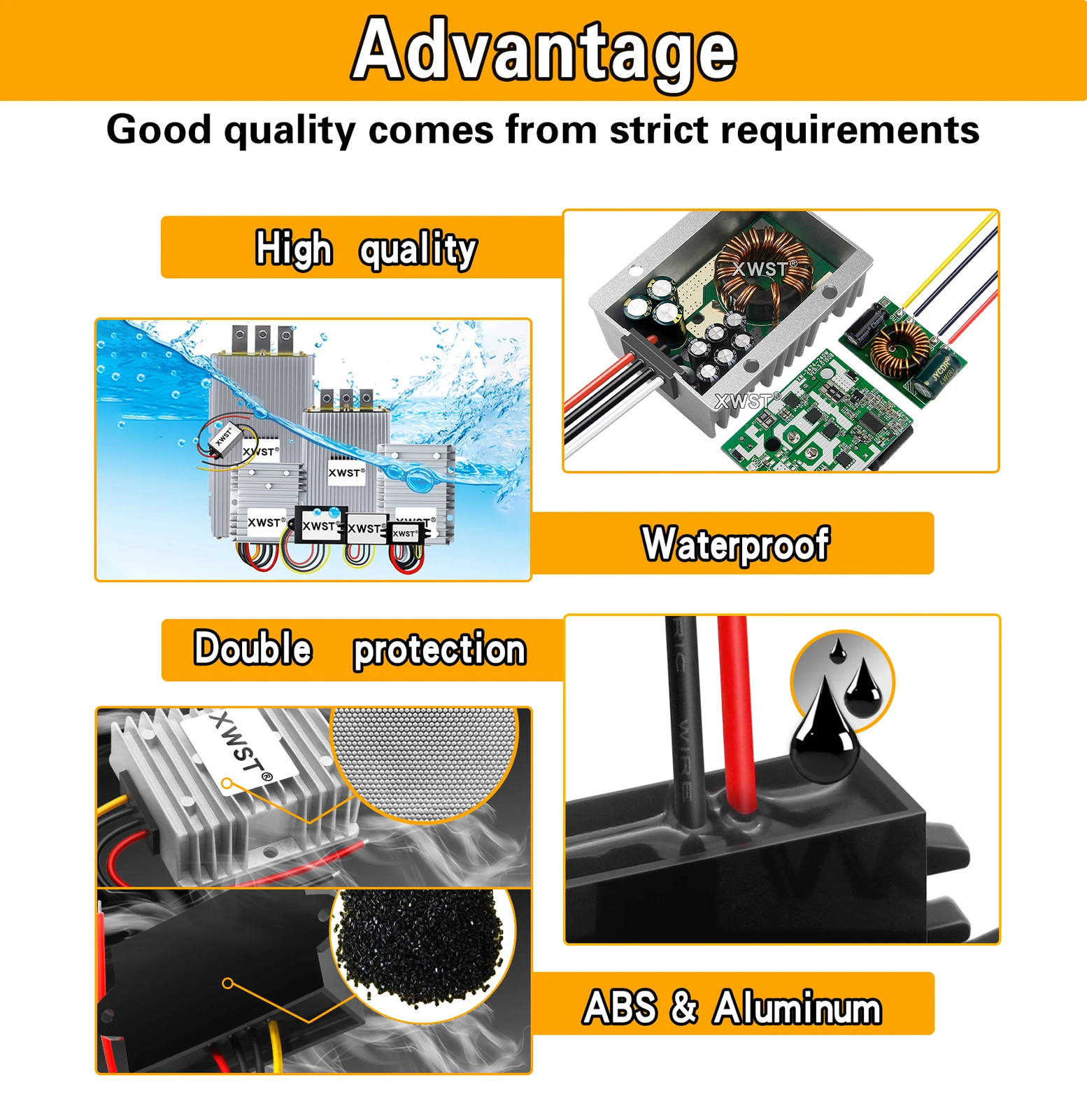 12V to 15V DC-DC Step Up Boost Converter 1-30A Voltage Regulator Module Inverter