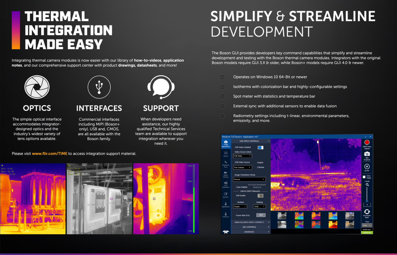 FLIR Boson 640×512 60Hz 18mm 24° Thermal Camera E8 T640 T540 E75 A615 TAU ADK