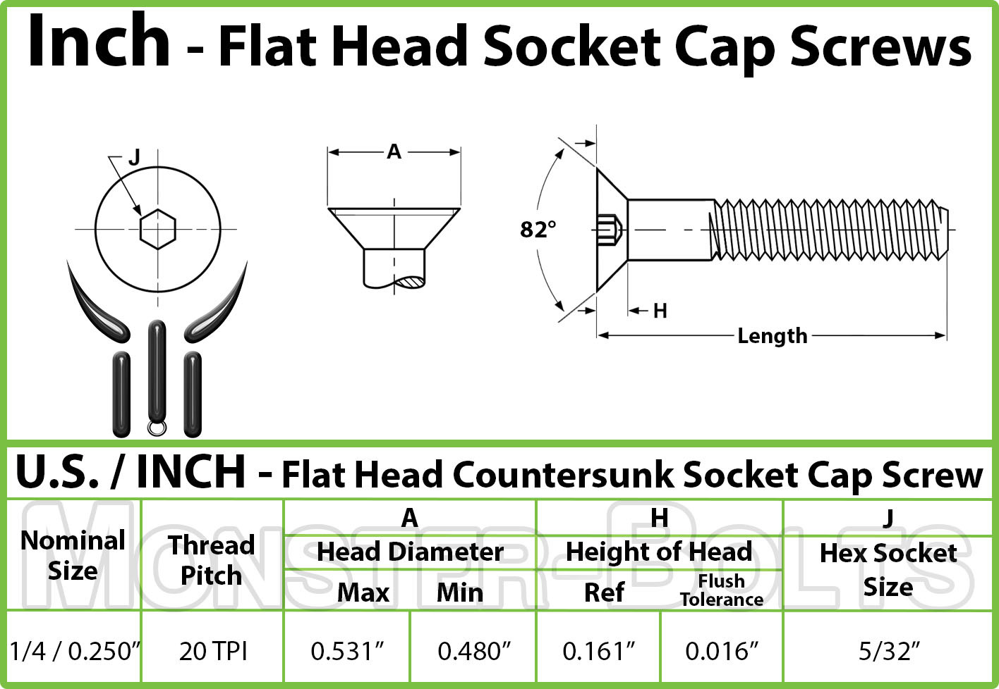 1/4-20 Flat Head Socket Caps Screws, Alloy Steel Black Oxide SAE Countersunk 82°