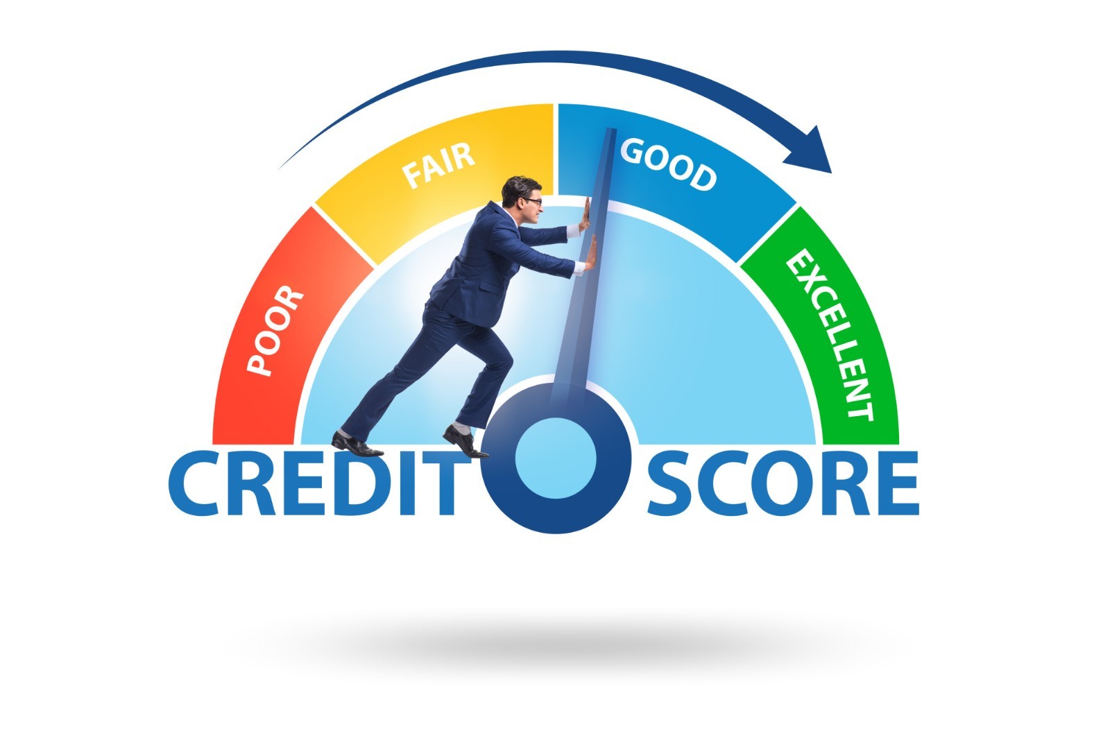 CREDIT SCORE FICO BUILDER IMPROVE INCREASE HELP CHASE BANK AU $11K OPEN JUN 2023