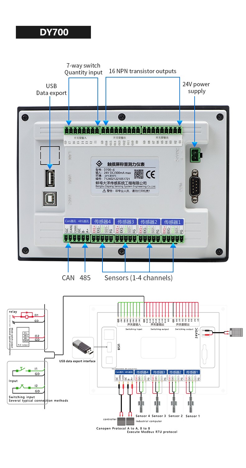 DAYSENSOR 4 Column Load Cell Sensor withl Instrument Indicataor,Accurate Reading