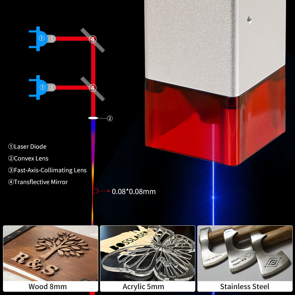 10W Laser Module With Air Assist For CNC Router Machine Engraving Cutting Tool