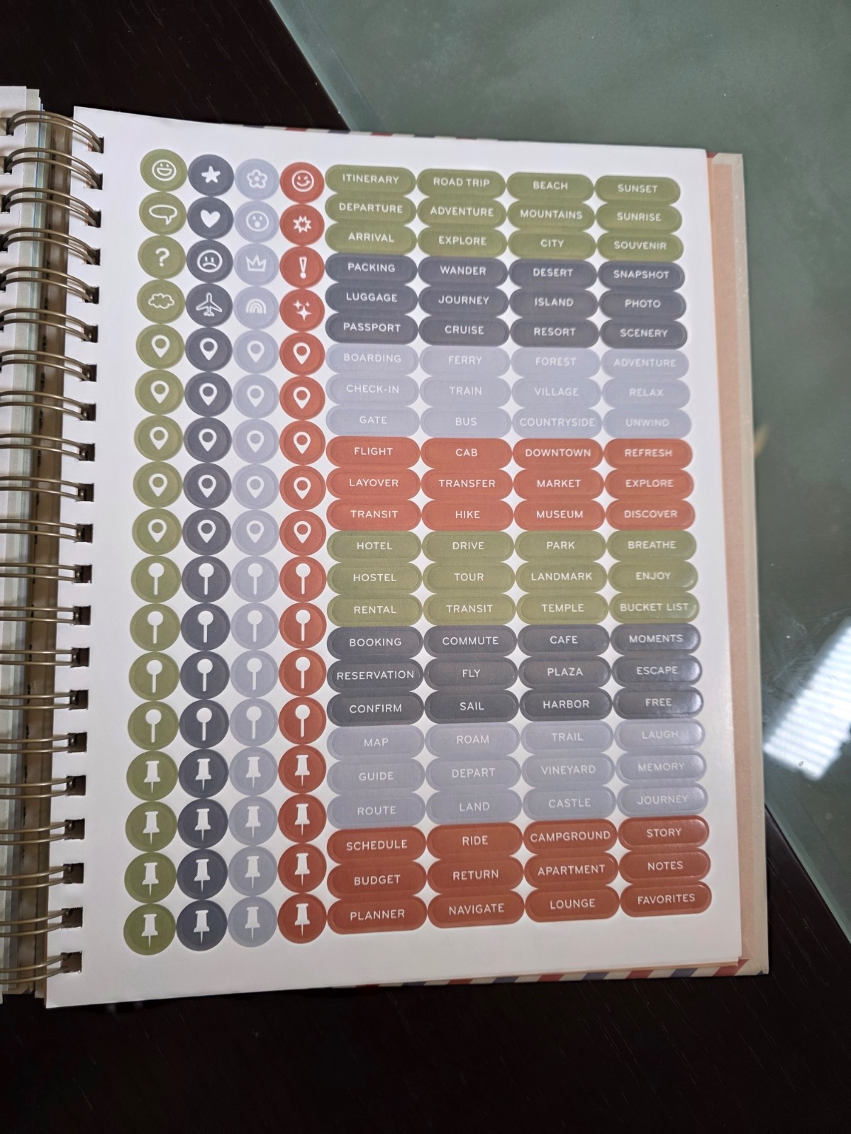 Travel Planner