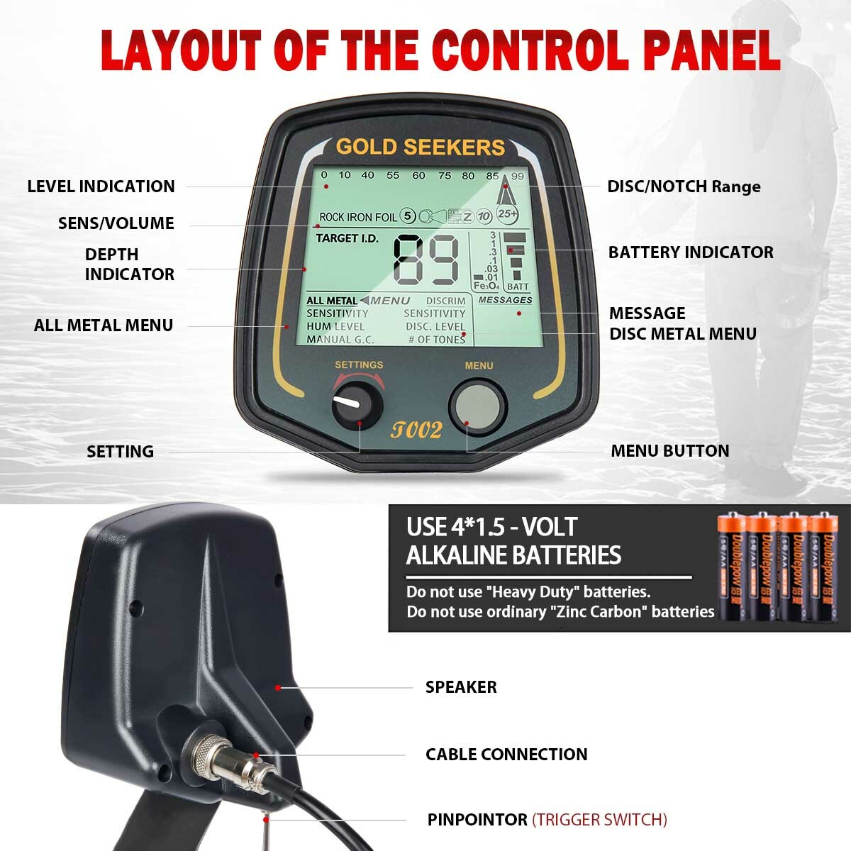 Replace For Teknetics T2 Limited Edition Metal Detector|11″ Searchcoils Included