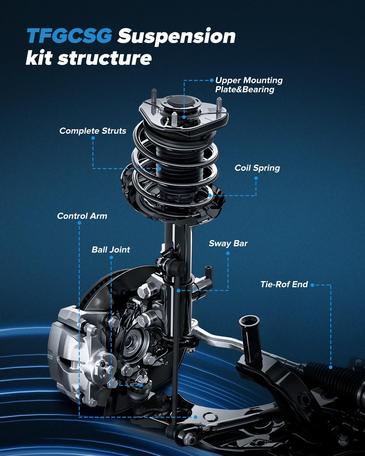 Front Struts Suspension Kit for Caliber Patriot Compass 2007-2017