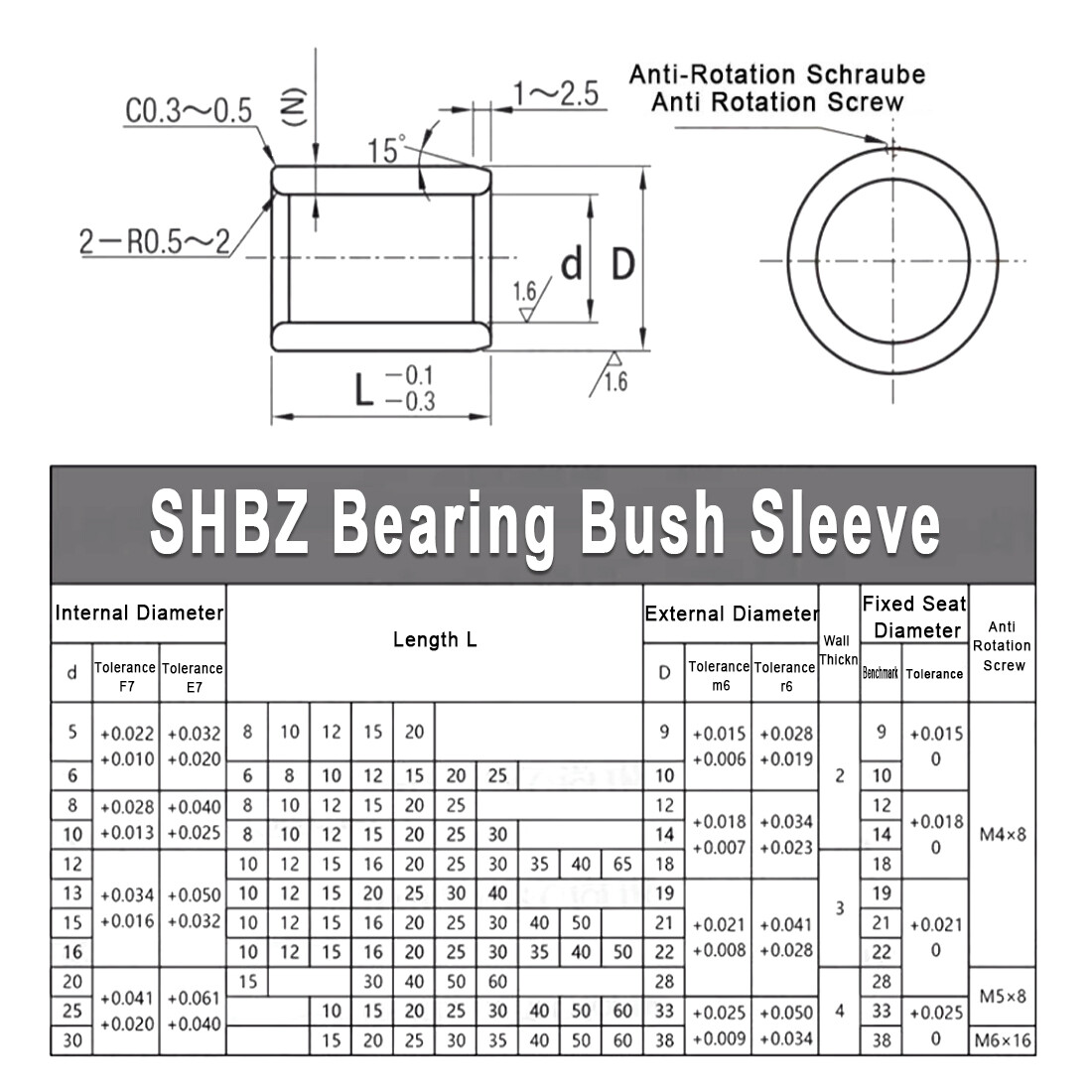 SHBZ Copper Bushing Oilless Self Lubricating Bearings Wear Resistant ID 5mm-30mm