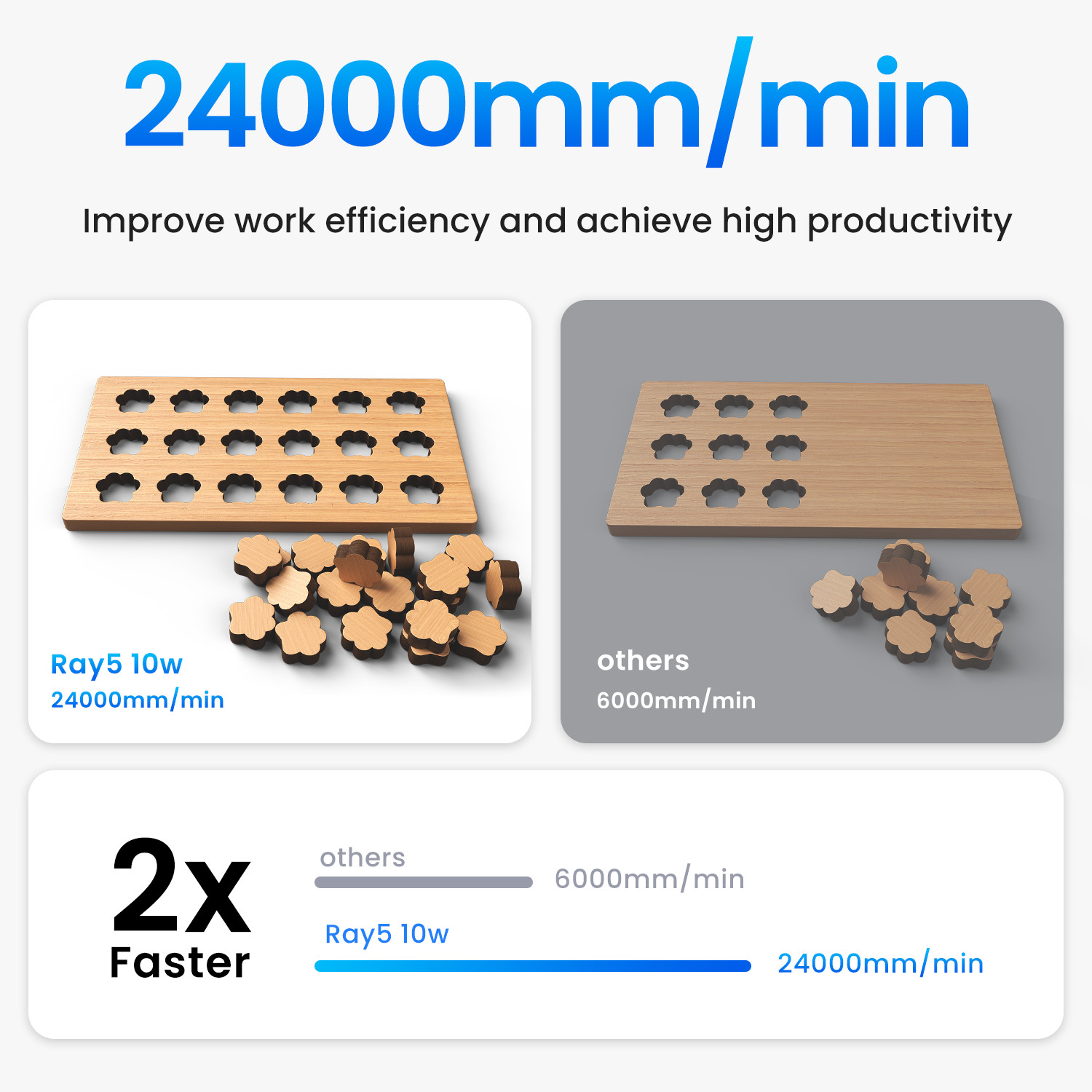 Longer 10W Laser Engraver Machine, 24000mm/min, Laser Cutter🔥-Free Used Air kit