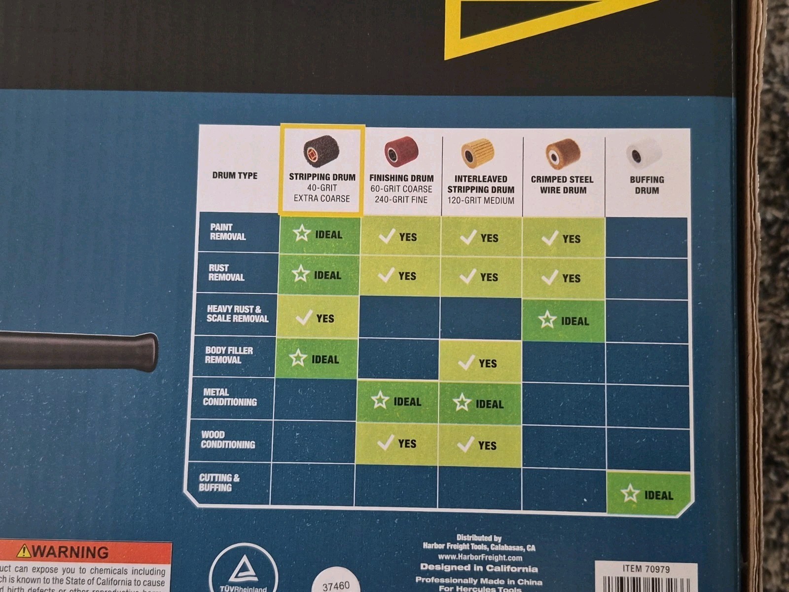 New Hercules HE68 9 Amp Variable Speed Surface Conditioning Tool Rust Stripper
