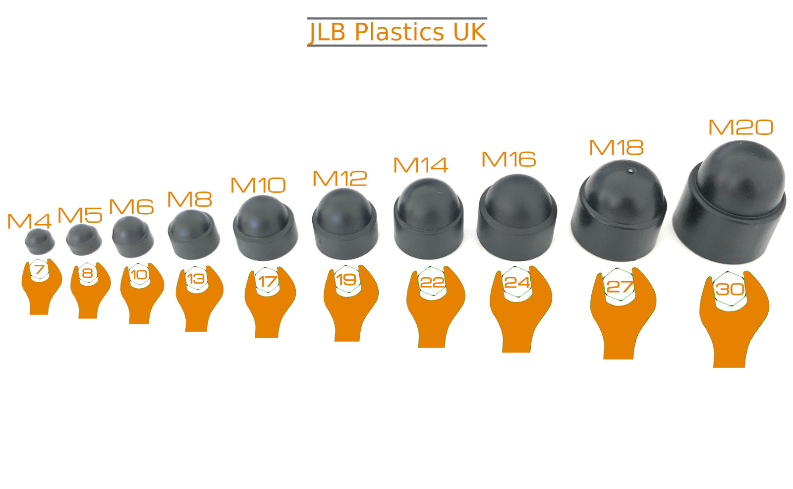 M4 M5 M6 M8 M10 M12 M14 M16 M18 M20 White Plastic Dome Nut Protection Cap Covers