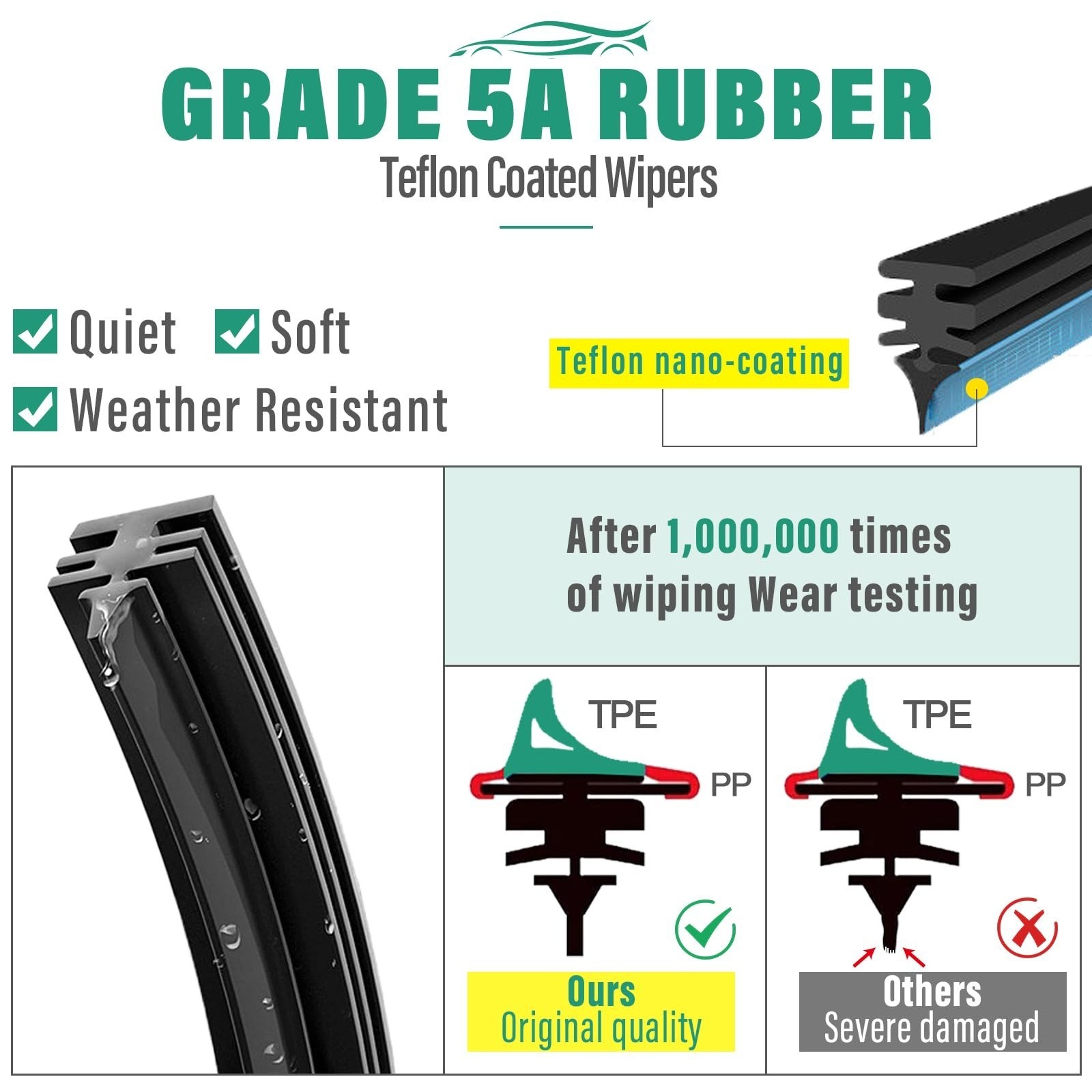 Windshield Wiper Blades for Dodge Grand Caravan & Chrysler Town & Country