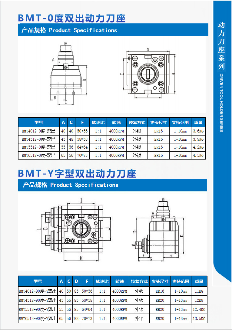 BMT Series 12Station 0-90° Dual-Output Live Tool Holder for CNC Turn-Mill Turret
