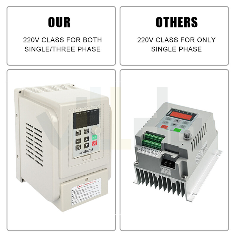 Variable Frequency Driver 5HP 220V 4KW Interver VFD Single to 3 Phase Output