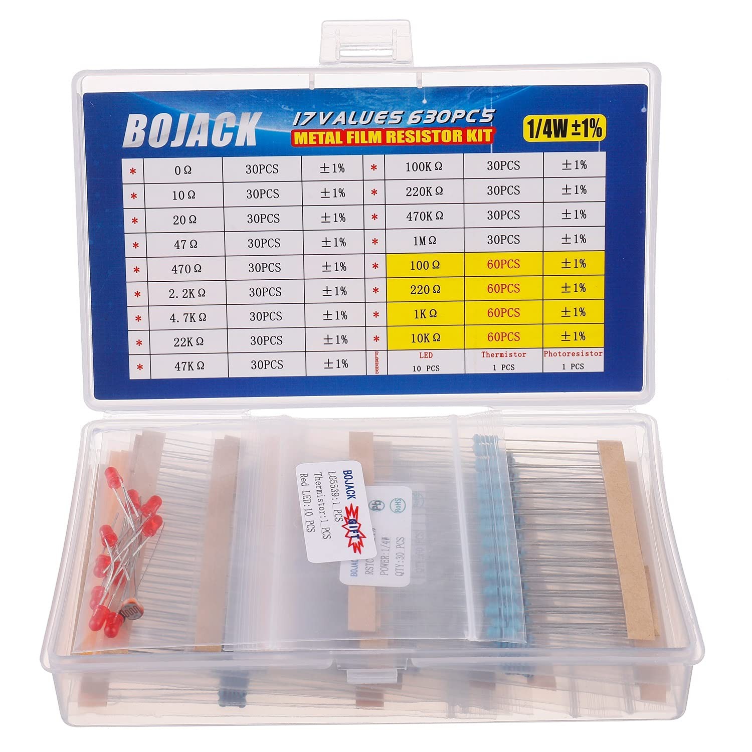 BOJACK 630 Pcs 17 Values Resistor Kit 0 Ohm-1M Ohm with 1% 1/4W Metal 1/4 W