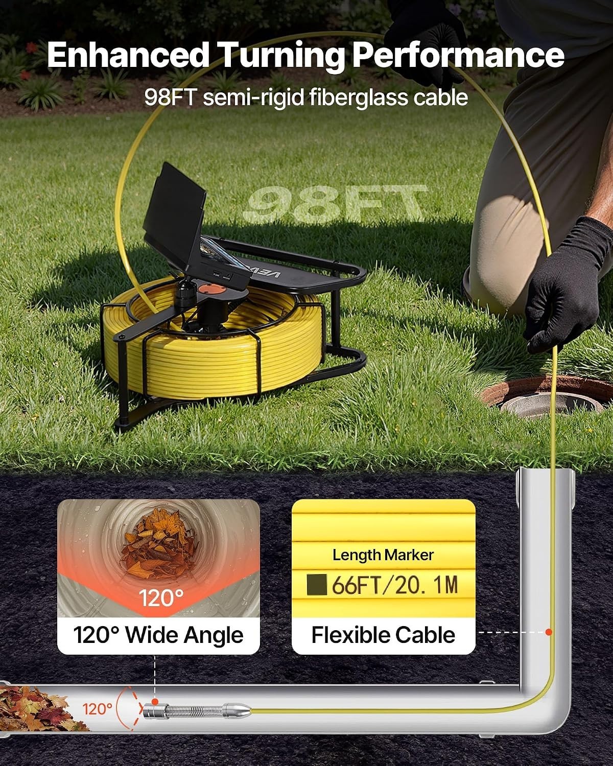 4.3» Drain Inspection Camera with 6 LEDs & 4500mAh Battery for Pipe Inspections