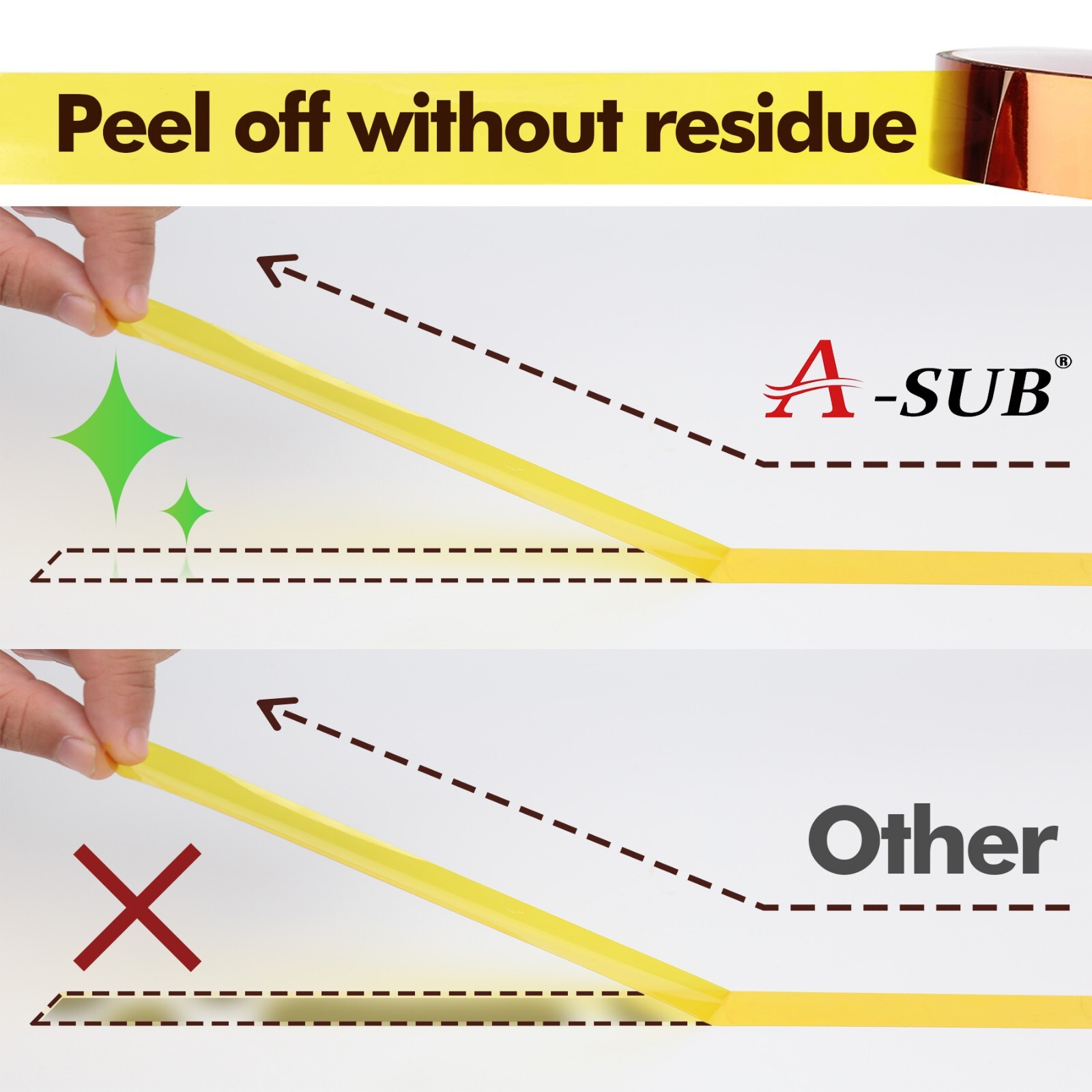 A-SUB 3 Rolls Polyimide High Temperature Heat Resistant Tapes 20 + 25mm Thermal