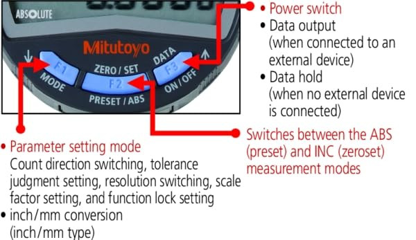 Mitutoyo 543-700B Digimatic Indicator ID-C0512NXB Digital Gauge New in Box