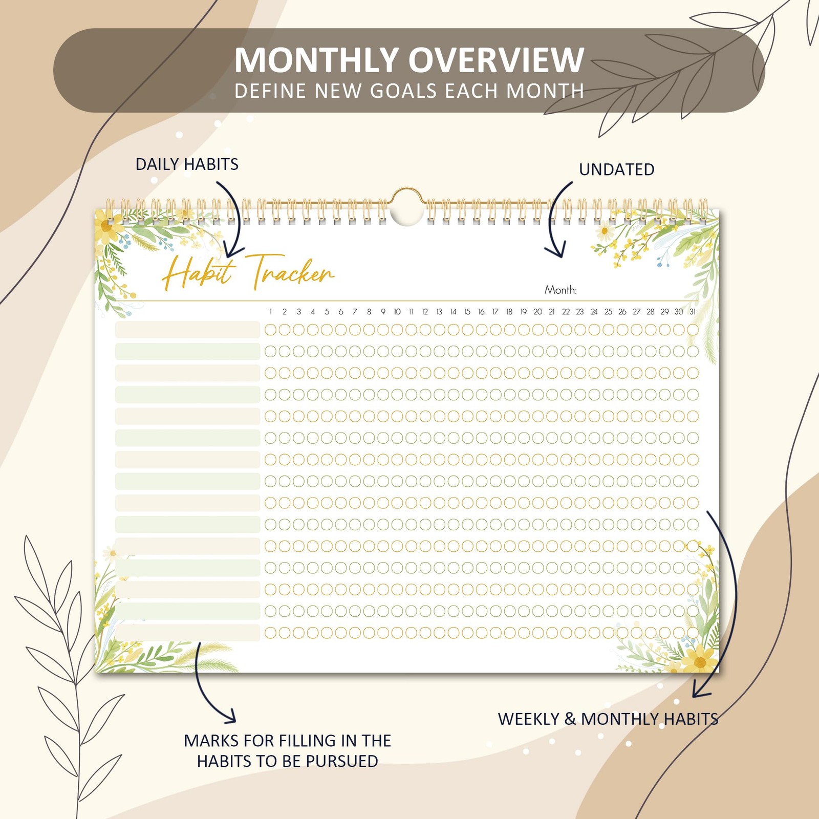 BIROYAL Habit Tracker Calendar 2026 (Undated 12 Months) – Daily Green
