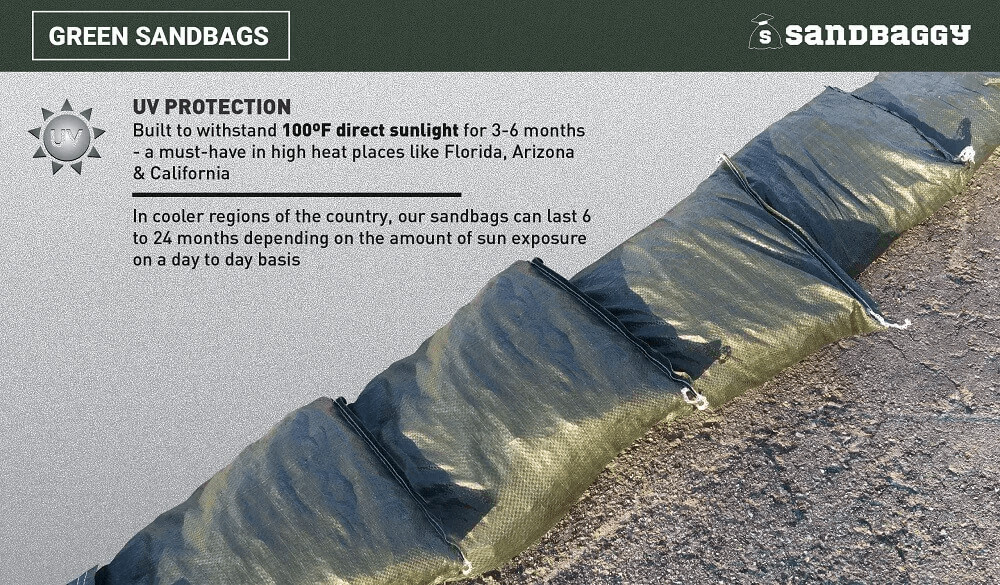 Sandbaggy Sandbags for Flooding – NO TIE STRING – 14″ x 26″, Empty