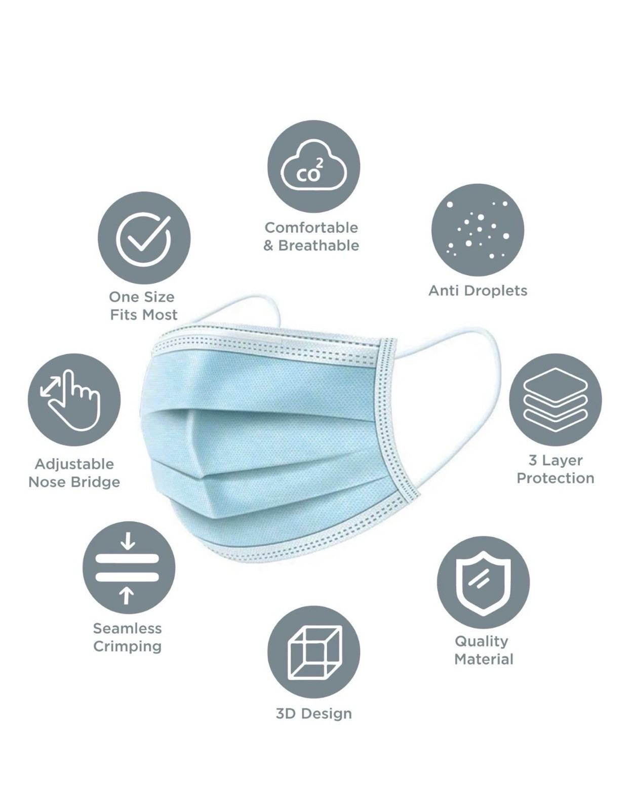 50 Count 3-Ply Disposable Face Masks Blue Ear Loop General Purpose EXP 2022