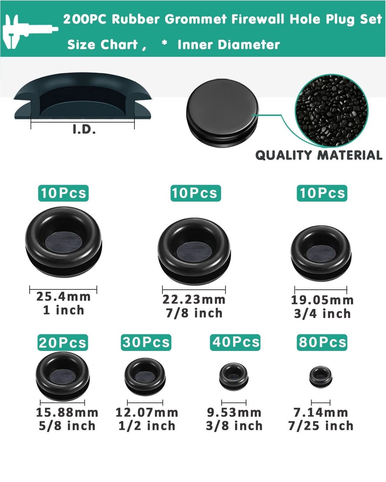 Gysxrda NBR Rubber Grommet Kit 200 Pack – 7 Sizes Firewall Hole Plugs