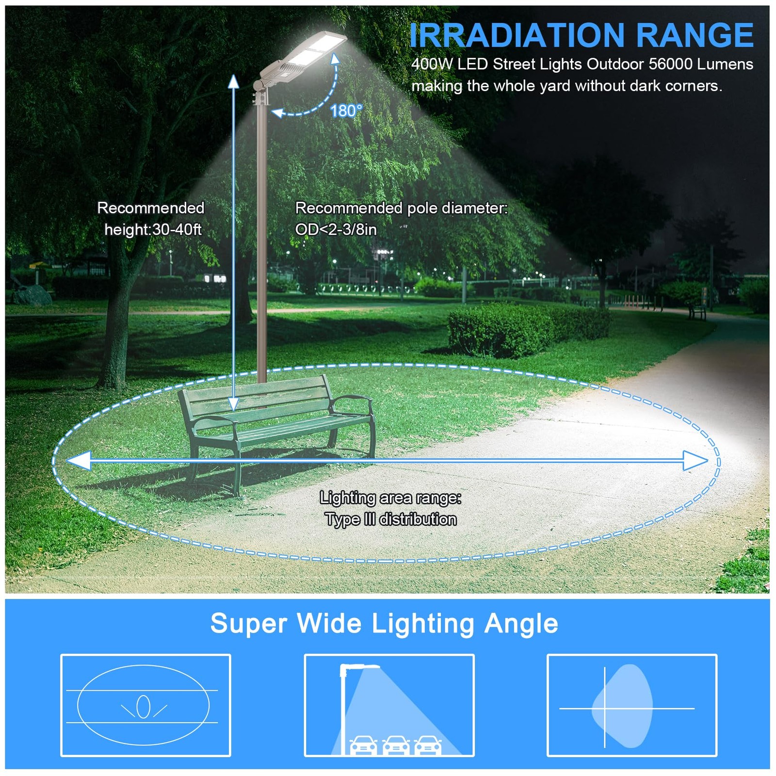 400W LED Parking Lot Light 56000 Lumen,Flood Light Outdoor Street Stadium Light